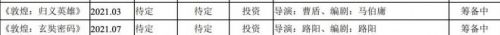 《長安十二時辰》主創重聚，新劇聚焦敦煌