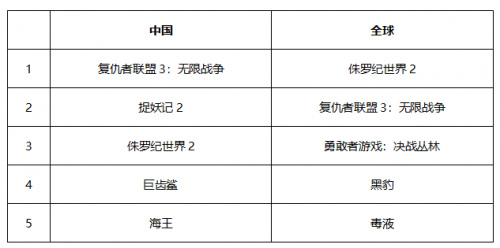 QQ图片20190107095351