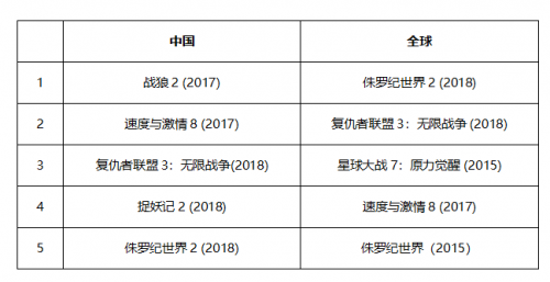 QQ图片20190107095441